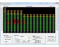 SafeTrack Wireless System